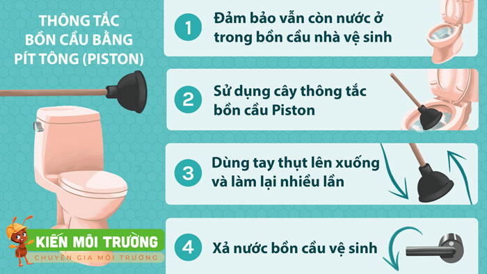 gậy thông bồn cầu