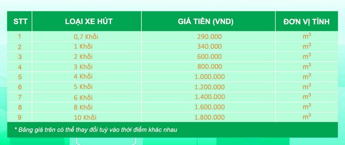 hút bể phốt tại xuân thủy