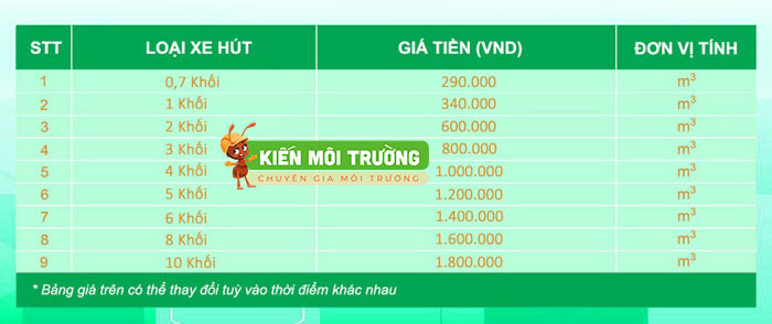 hút bể phốt tại trần duy hưng