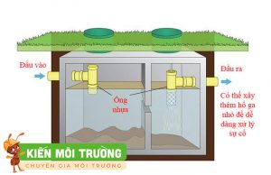 bể tự hoại 2 ngăn
