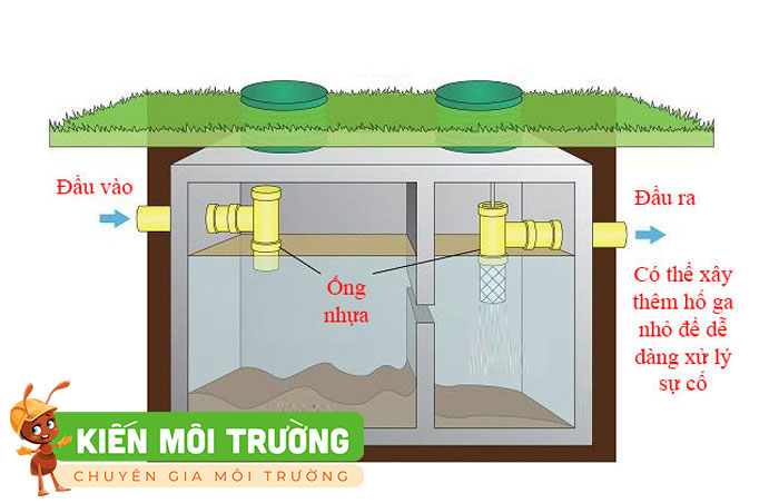 bể tự hoại 2 ngăn