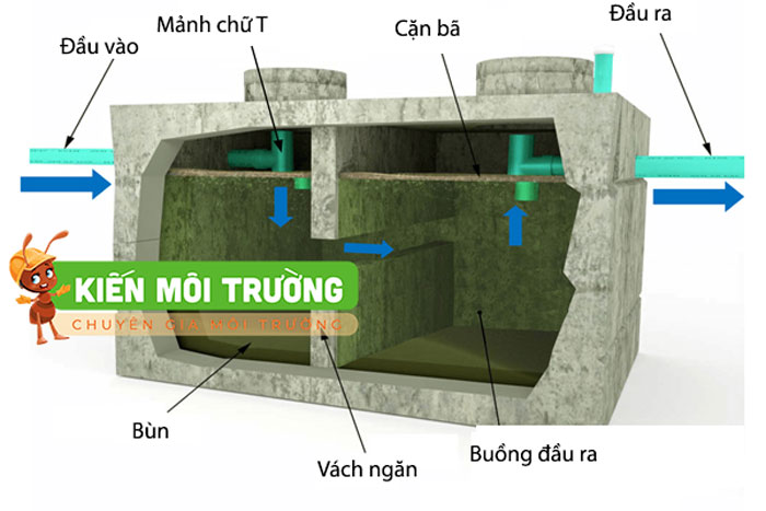bể tự hoại 2 ngăn