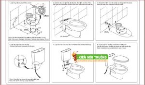 cách lắp đặt bồn cầu
