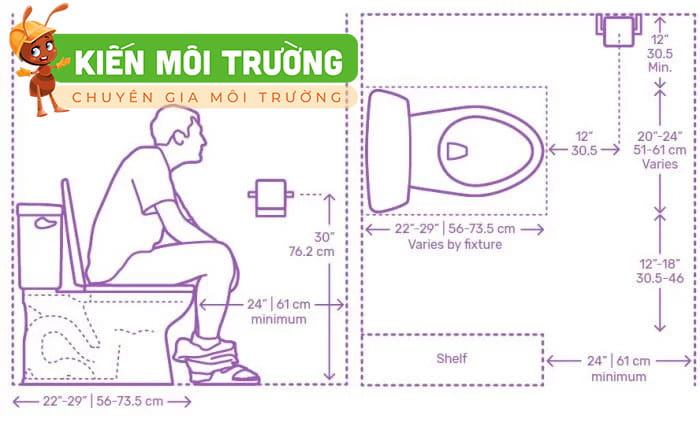 Kích thước tiêu chuẩn của bồn cầu là bao nhiêu? kích thước bồn cầu