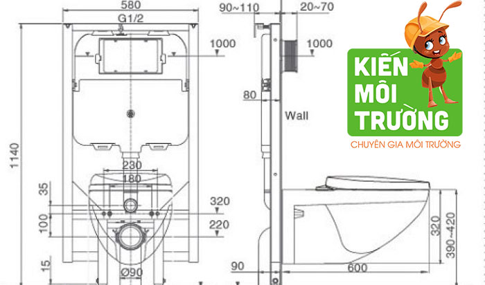 Chọn lựa kích thước của ống thoát bồn cầu cách đặt ống thoát bồn cầu