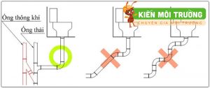 cách đặt ống thoát bồn cầu