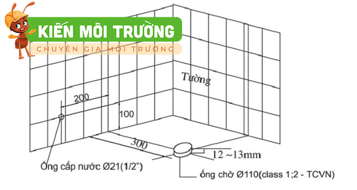 Đo đạc, tính toán và xác định vị trí cách đặt ống thoát bồn cầu