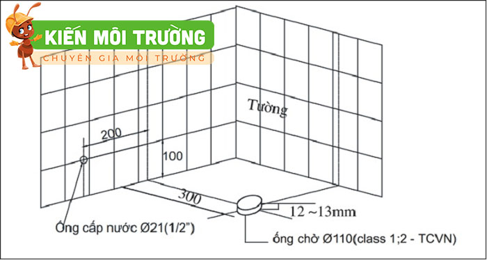 cách lắp đặt bồn cầu