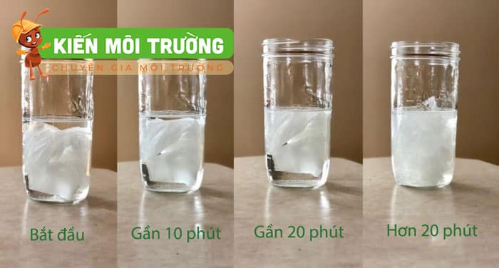 Cách thử giấy vệ sinh hòa tan trong nước chuẩn Cách thử giấy vệ sinh hòa tan trong nước chuẩn