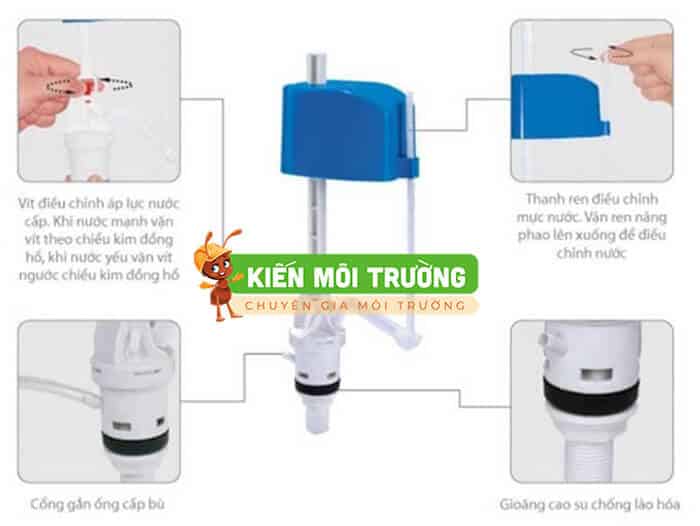 cách chỉnh phao bồn cầu