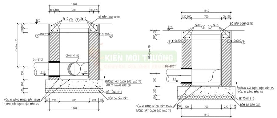 hố ga thoát nước