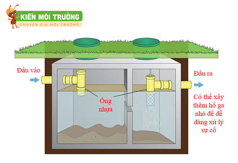 hút bể phốt định kỳ