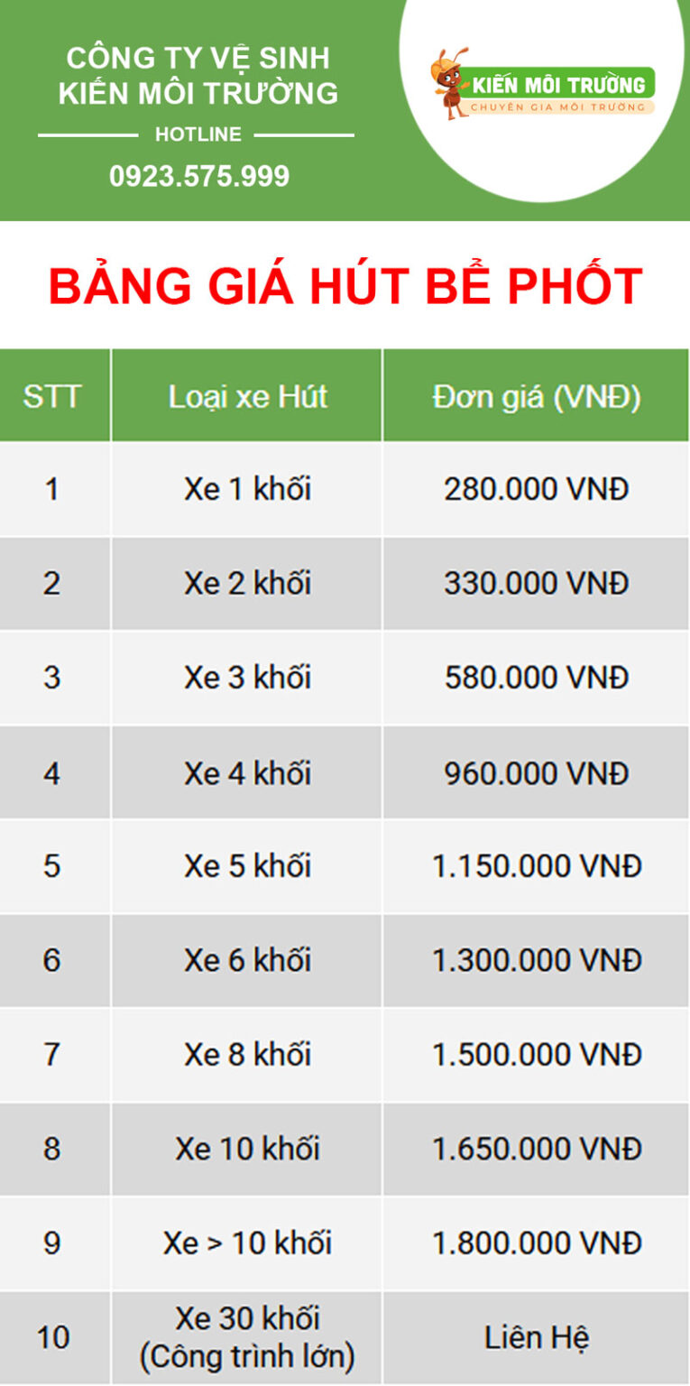 hút bể phốt tại Đan Phượng