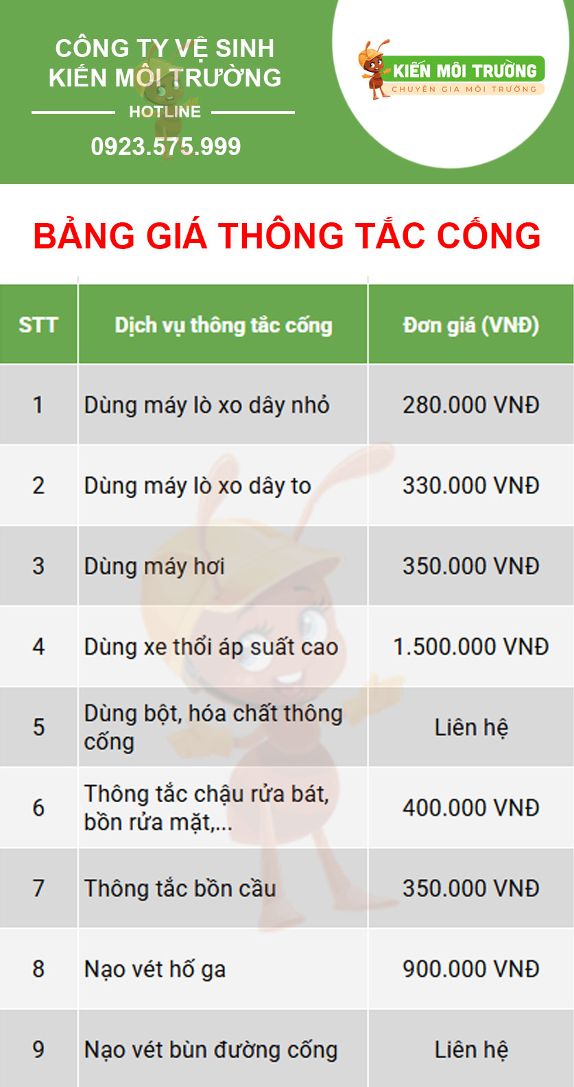 thông tắc cống tại Tuyên Quang