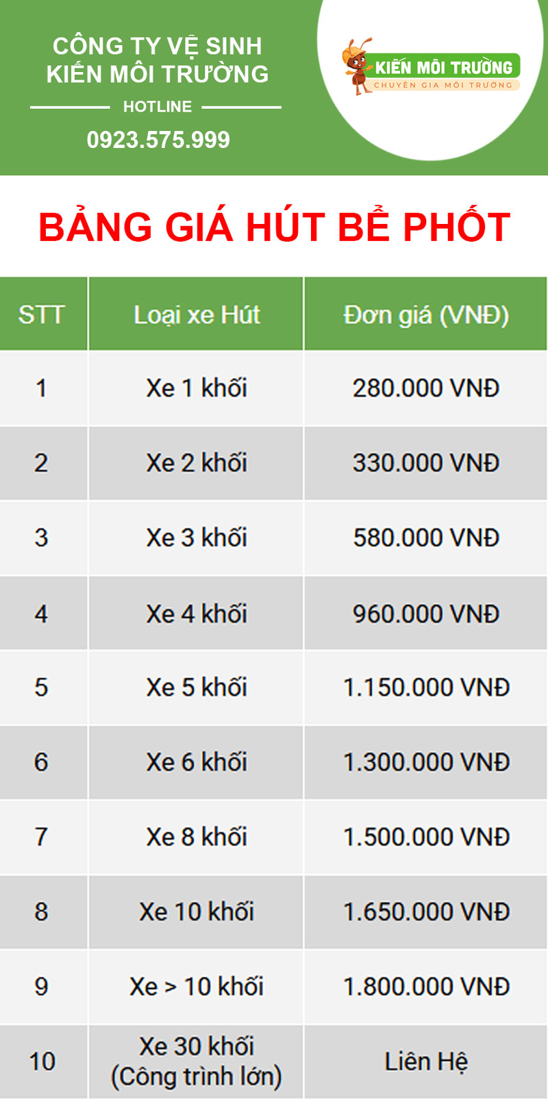 giá hút bể phốt